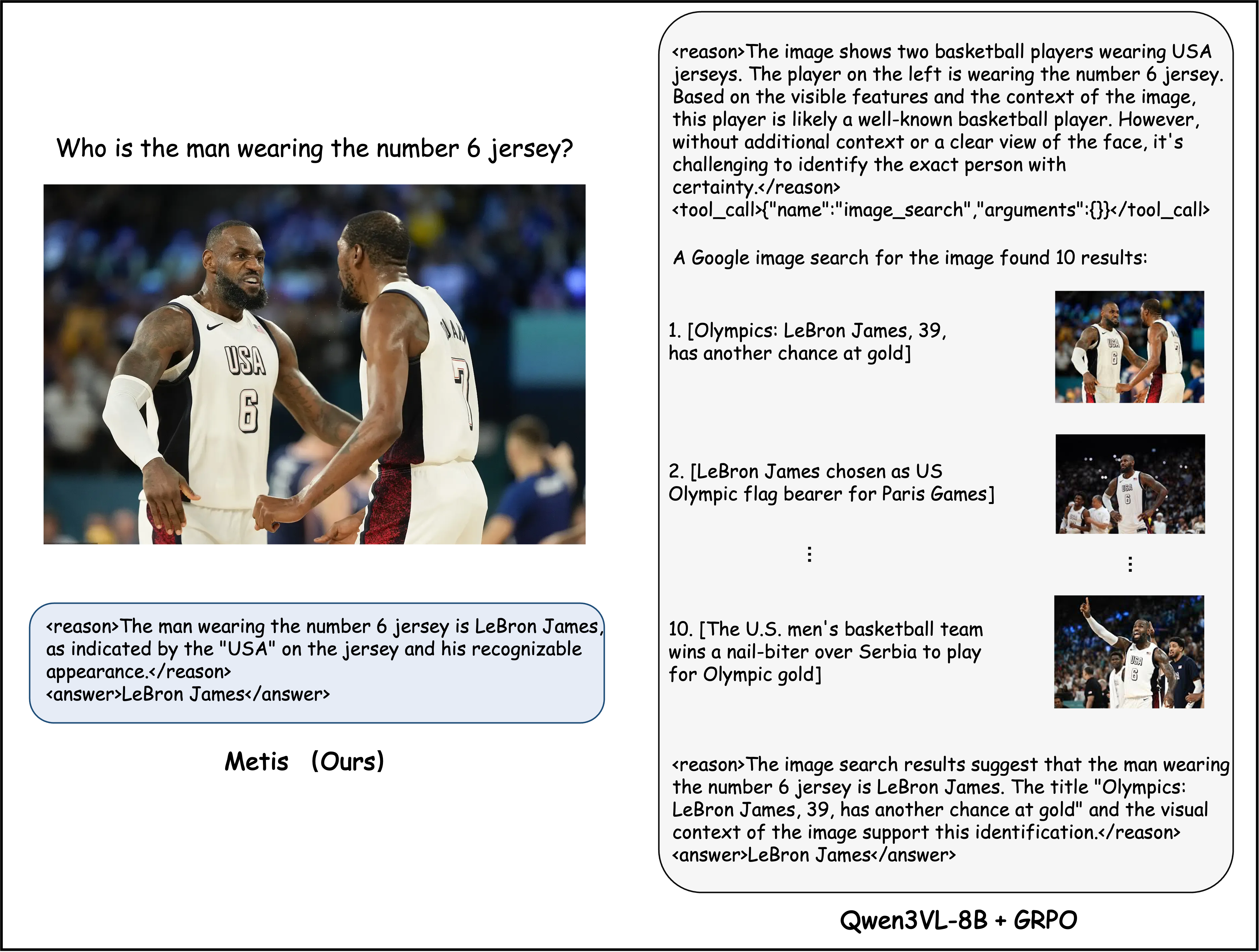 Direct reasoning without tool invocation example